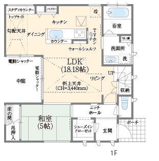 間取り図1