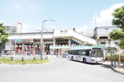 新松戸駅