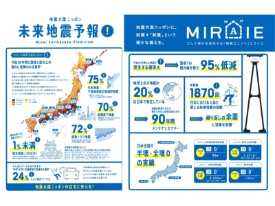 いつ来るか分からない大地震に備えた家づくりが必要です