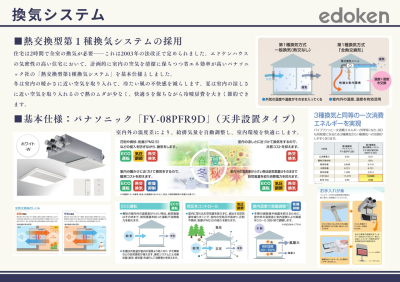 基本仕様（換気システム）熱交換型第１種換気システム