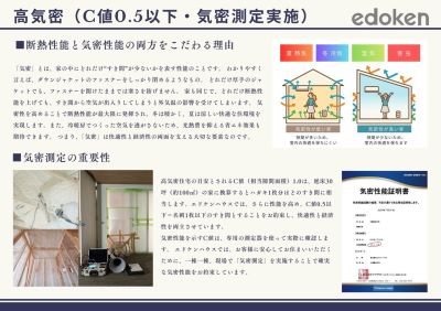 気密性能（Ｃ値0.5以下・気密測定実施）
高気密住宅の指標となるC値1.0は、延床30坪（約100ｍ2）の家でハガキ1枚分のすき間に相当します。エドケンハウスではC値0.5以下＝名刺1枚以下のすき間を基準とし、快適性と経済性を両立。専用機器による「気密測定」を実施し、安心の住まいをお届けします。