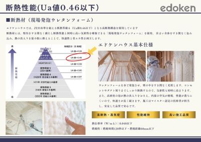 断熱性能(Ua値0.46以下)
エドケンハウスでは、断熱性能を示すUA値で「0.46以下」となる高断熱構造を採用しています。
断熱材には、断熱性能と同時に高い気密性を確保できる「現場発泡ウレタンフォーム」を採用。 住まい全体をすき間なく包み込み、熱の出入りを最小限に抑えることで、快適性と省エネ性を両立します。