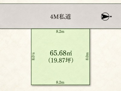 土地面積：65.68m2（19.87坪）