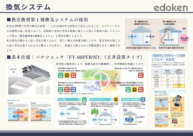 換気システム（熱交換型第１種換気システム）
