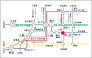最寄り駅の都心への路線図