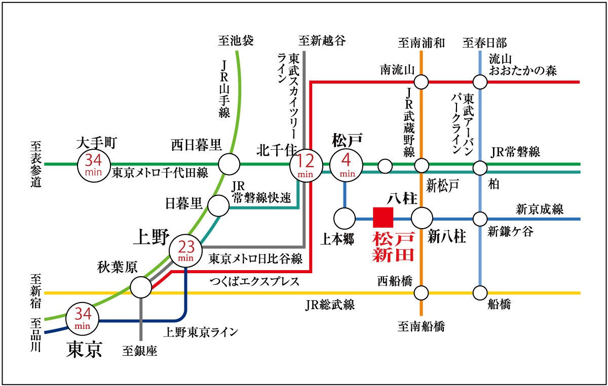 都心へのアクセスも便利な立地環境!