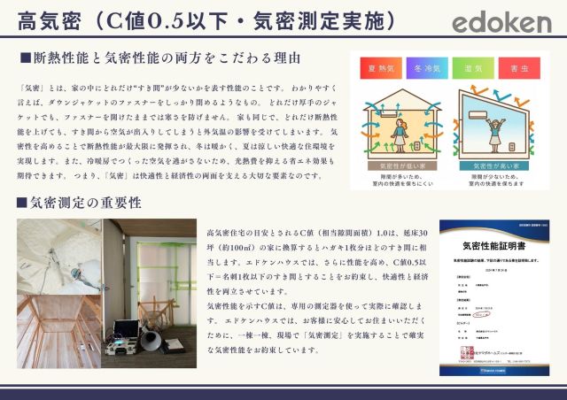 気密性能(C値0.5以下・気密測定実施)