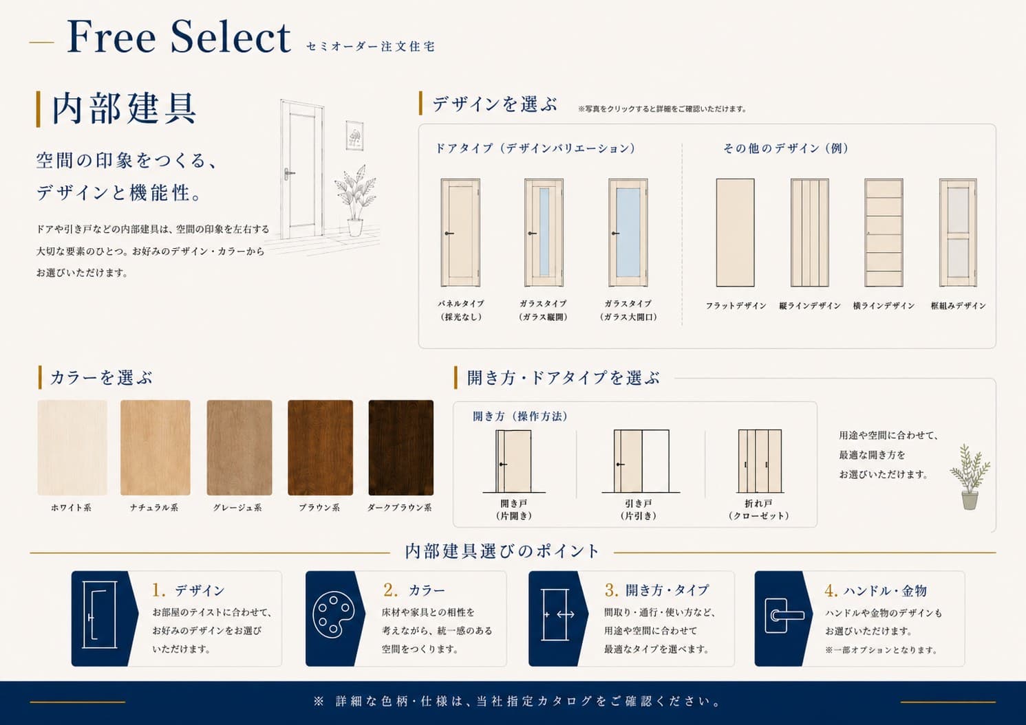 内部建具 カタログ表紙