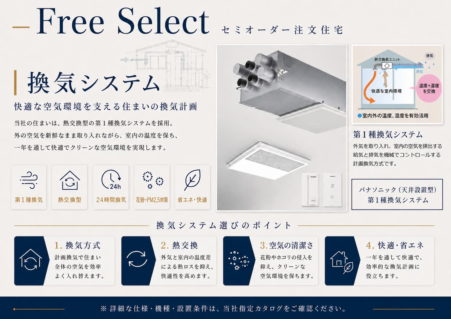 換気システム カタログ表紙