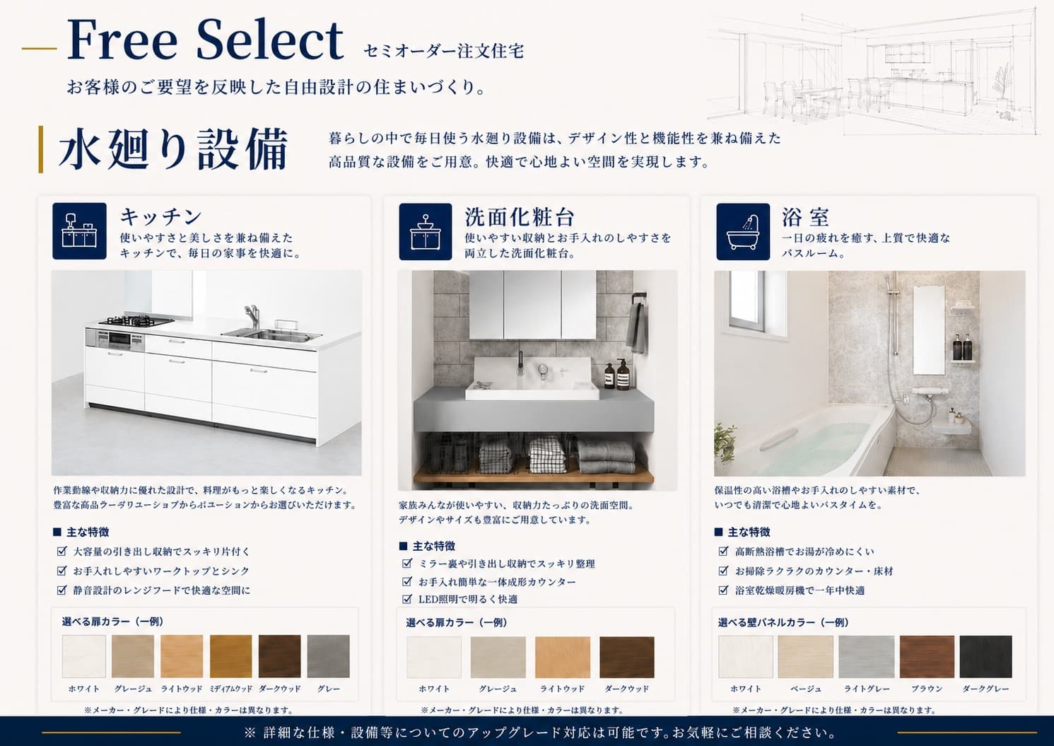 水廻り設備 カタログ表紙