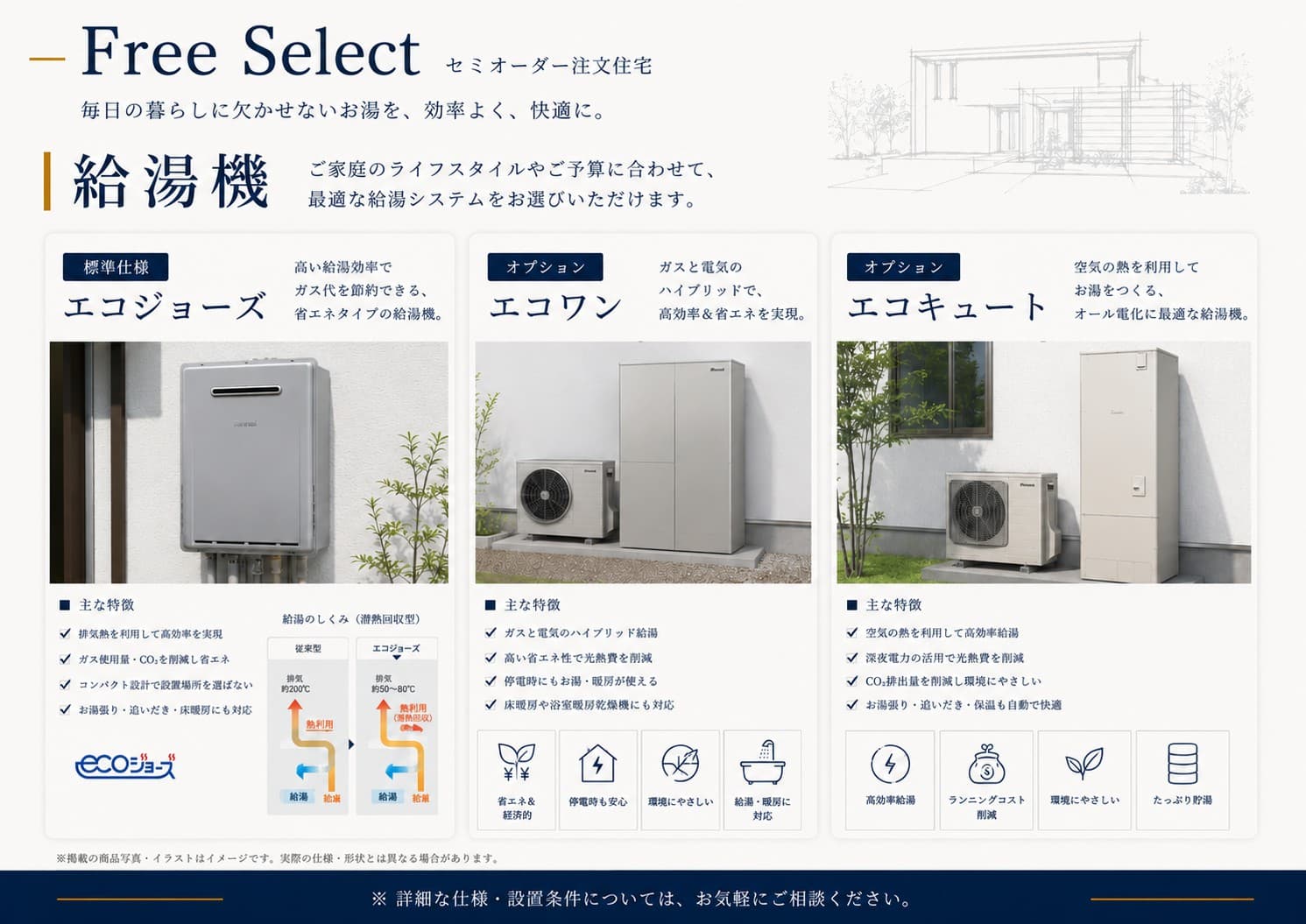 給湯機 カタログ表紙