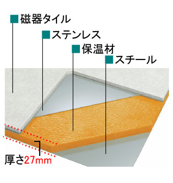 あたたかく、滑りにくく、キズつきにくい「キープクリーンフロア」