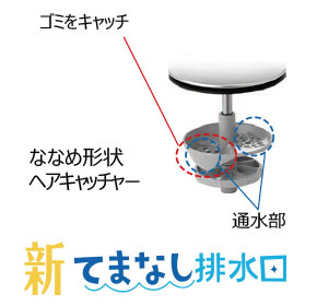 新てまなし排水口