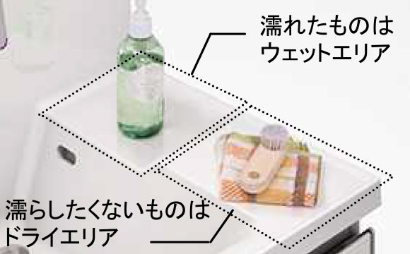 使い分けできる2つのエリア