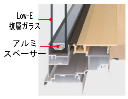 高断熱を追求し、ガラス高性能化