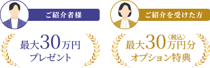 キャンペーン内容