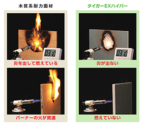 木質系耐力面材　タイガーEXハイパー