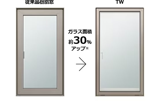従来品とLIXIL TW複層ガラスの比較1